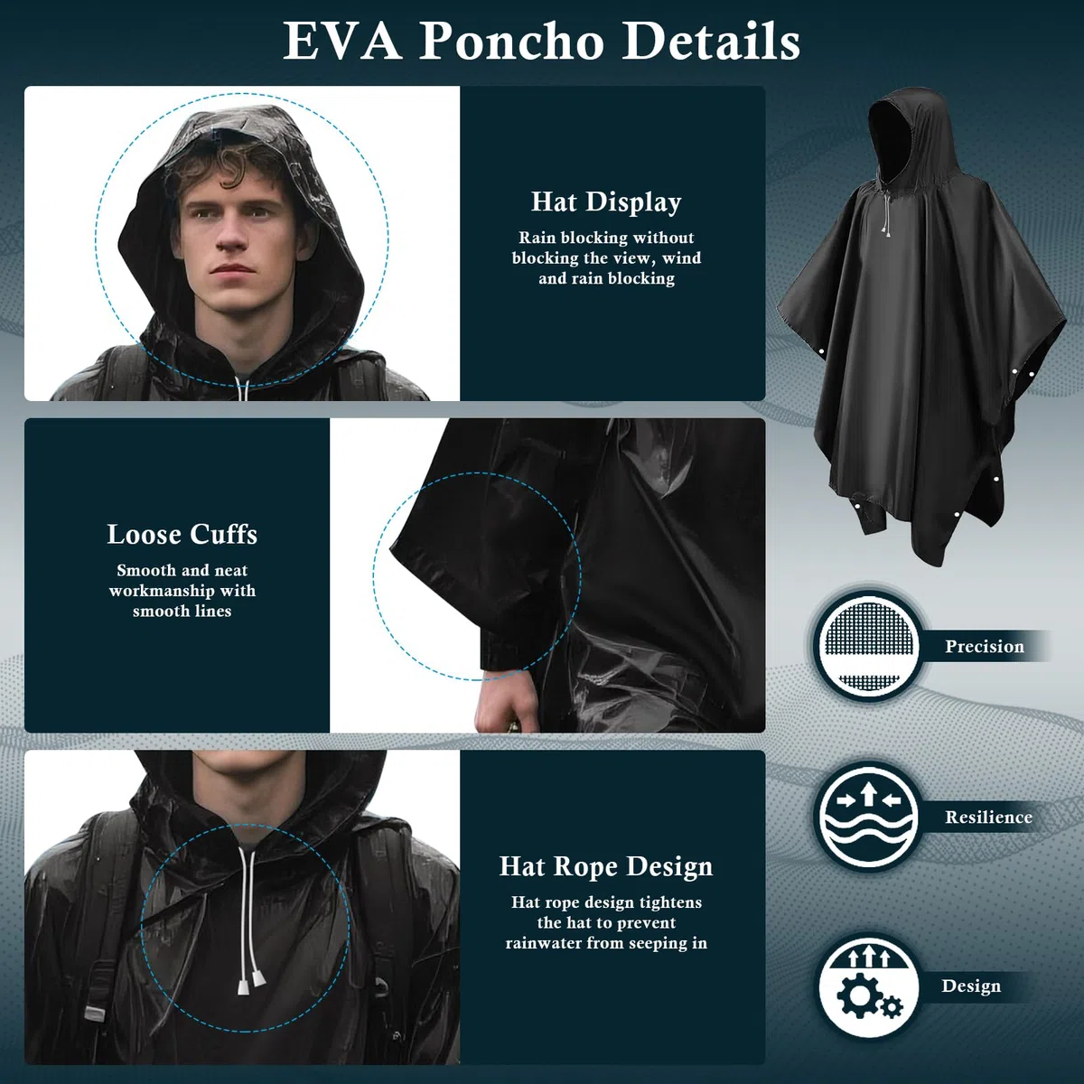 lohey EVA Regenponcho, Wasserdicht Regenmantel für Damen und Herren, Wiederverwendbar Regencape mit Kapuze für Camping, Angeln, Freizeitparks, Festivals