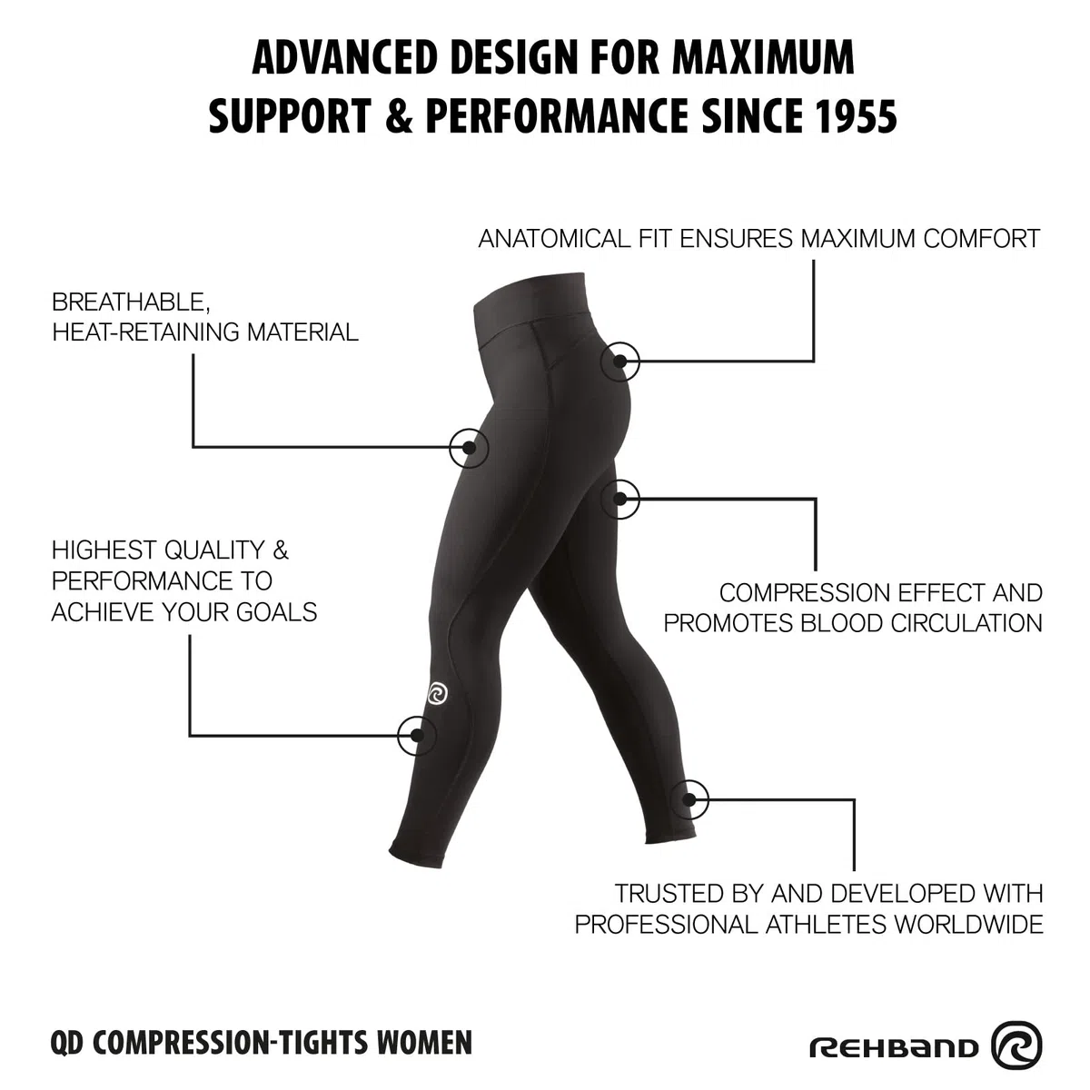 Rehband QD Kompressionshose Damen, Sportleggings für Frauen, Thermohose-Sport, Unterziehhose speichert Wärme