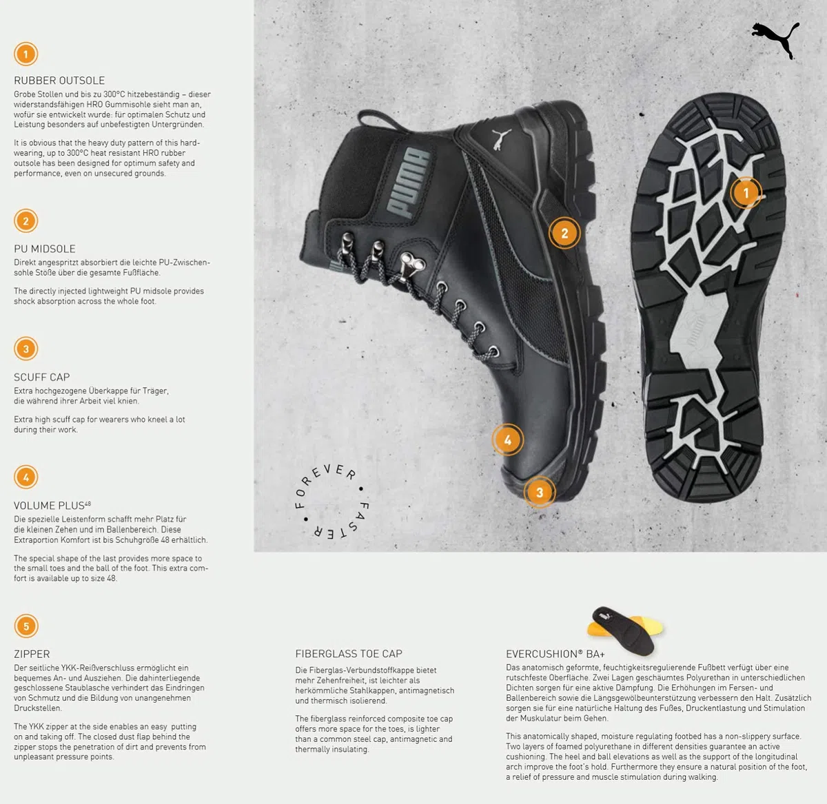 PUMA SAFETY Conquest BLACK HIGH Arbeitsstiefel Sicherheitsstiefel S3 HRO SRC Fiberglaskappe Durchtrittschutz rutschfest hitzebeständig Herren