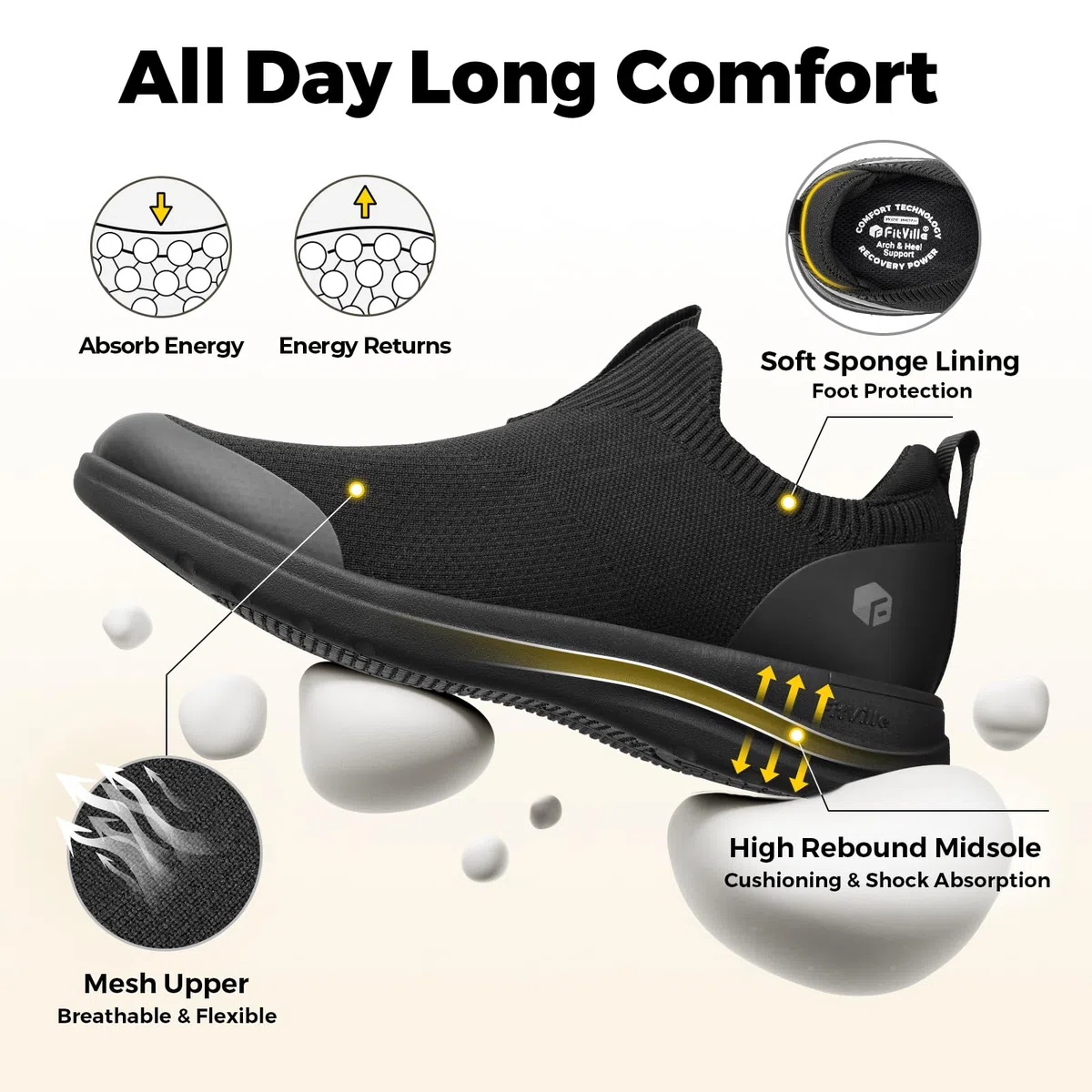 FitVille Slip on Sneaker Damen Extra Weite Walkingschuhe Atmungsaktive Turnschuhe Leichte Freizeitschuhe Freihändige Schlupfschuhe Bequeme Sportschuhe Fitness Jogging Outdoor Gym BriskWalk V3