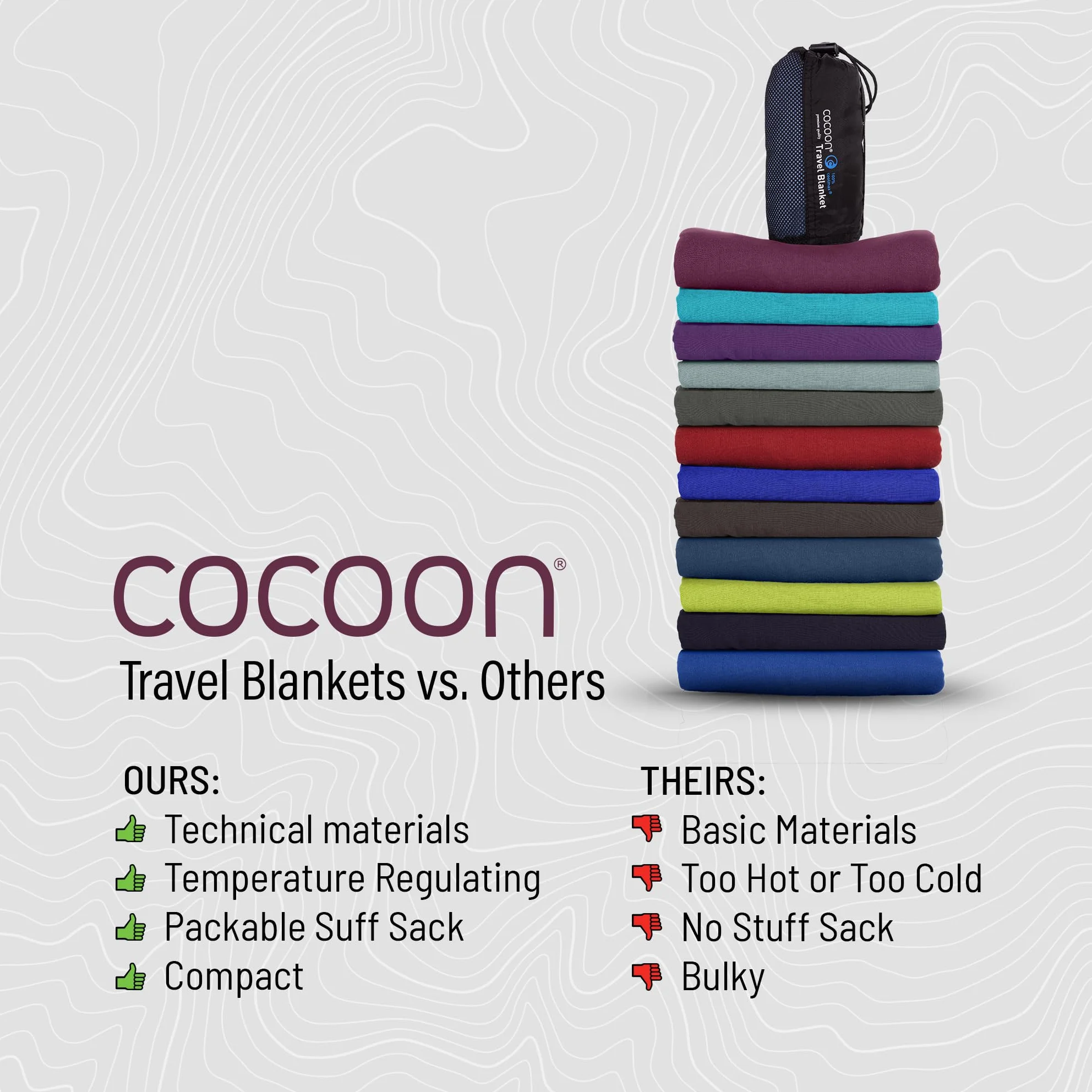 Cocoon Travel Blanket Merinowolle/Seide - Dark Terracotta