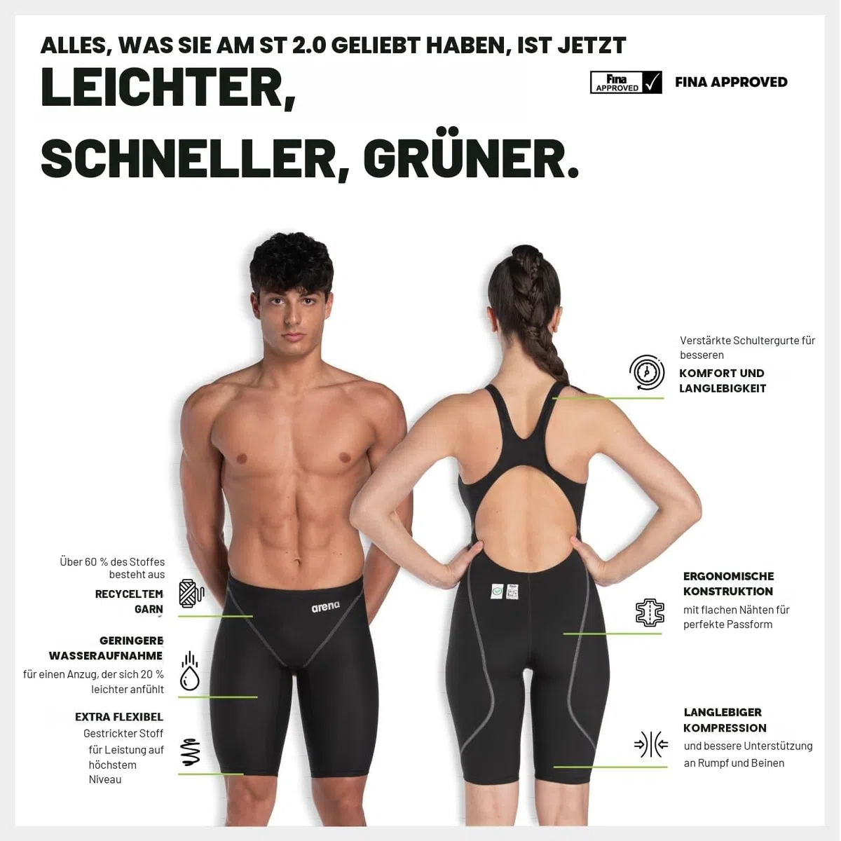 ARENA Jungen Wettkampfhose Jammer Powerskin ST Next