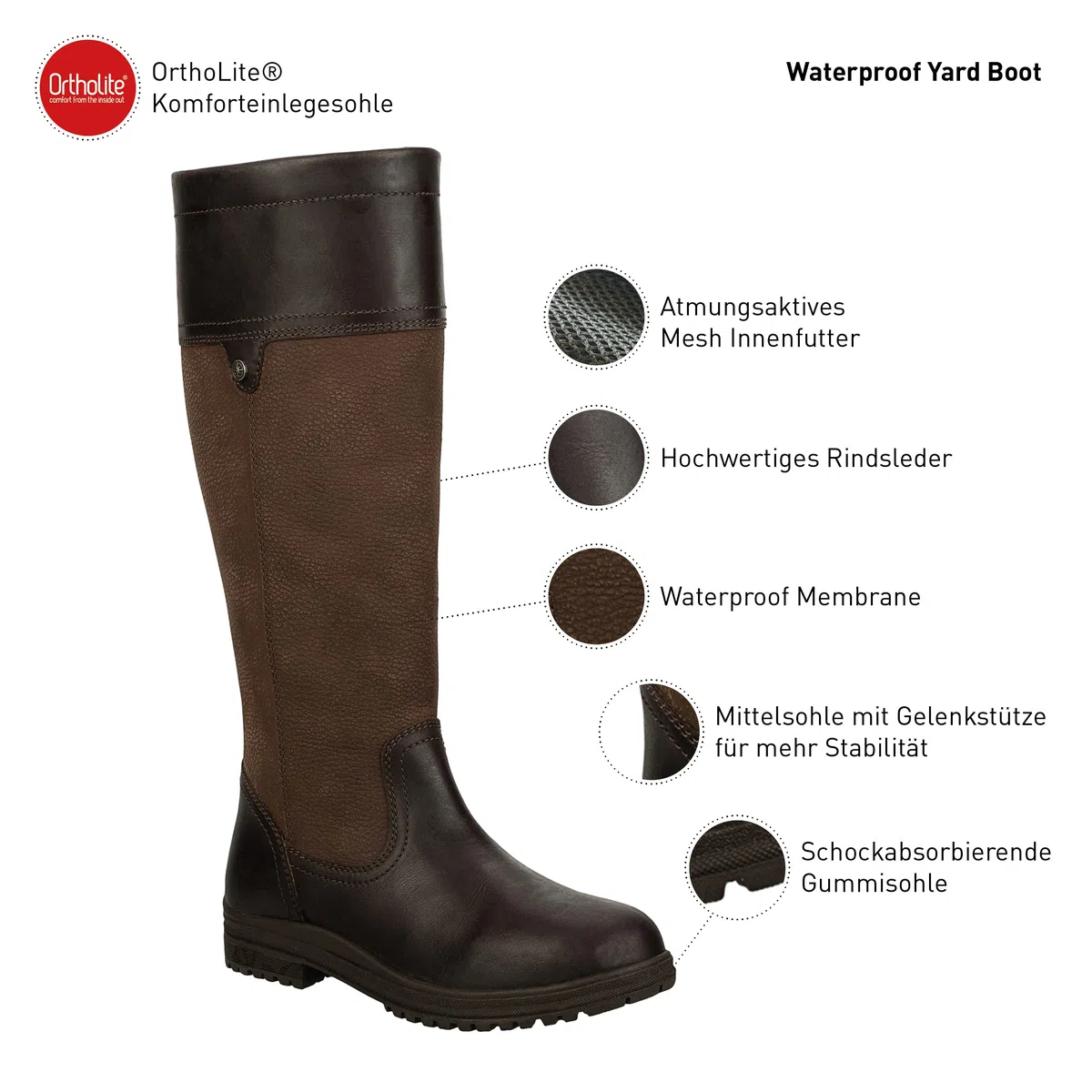 SUEDWIND FOOTWEAR Allwetter Lederstiefel »Milford« | Komforteinlesohle | Robustes Nubuk Oberleder | Wasserfest | Outdoor Boots | Gassigehen, Stall, Reiten | Unisex
