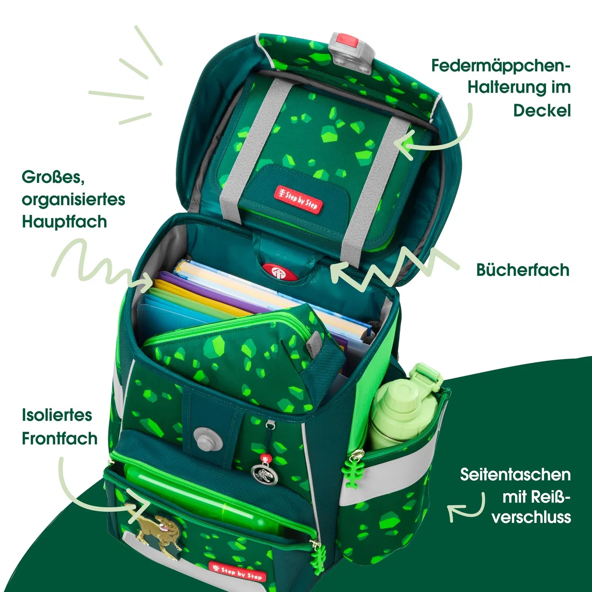 Step by Step Schulranzen-Set SPACE „Dino Targo“ 5-teilig, grün, Dino-Design, ergonomischer Tornister mit Reflektoren, höhenverstellbar mit Hüftgurt für Jungen ab der 1. Klasse, 20L