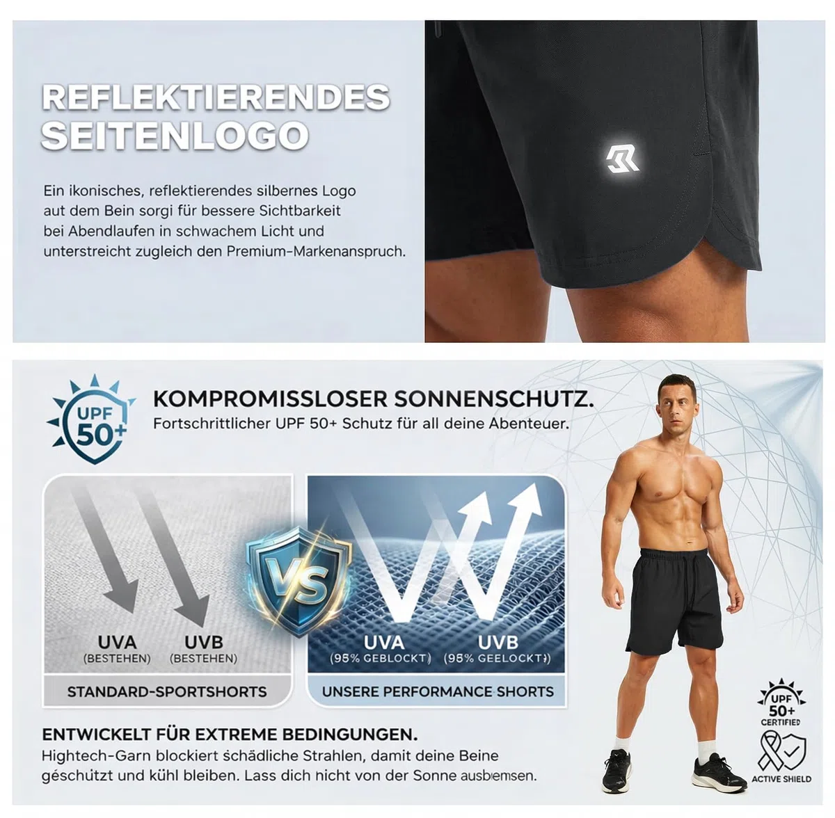 Rane Sports Sporthose Herren Kurz - Gym Shorts für Training & Fitness - Atmungsaktive Laufhose Männer - Schnelltrocknende Workout Hose - Kurze Jogginghose mit Kordelzug