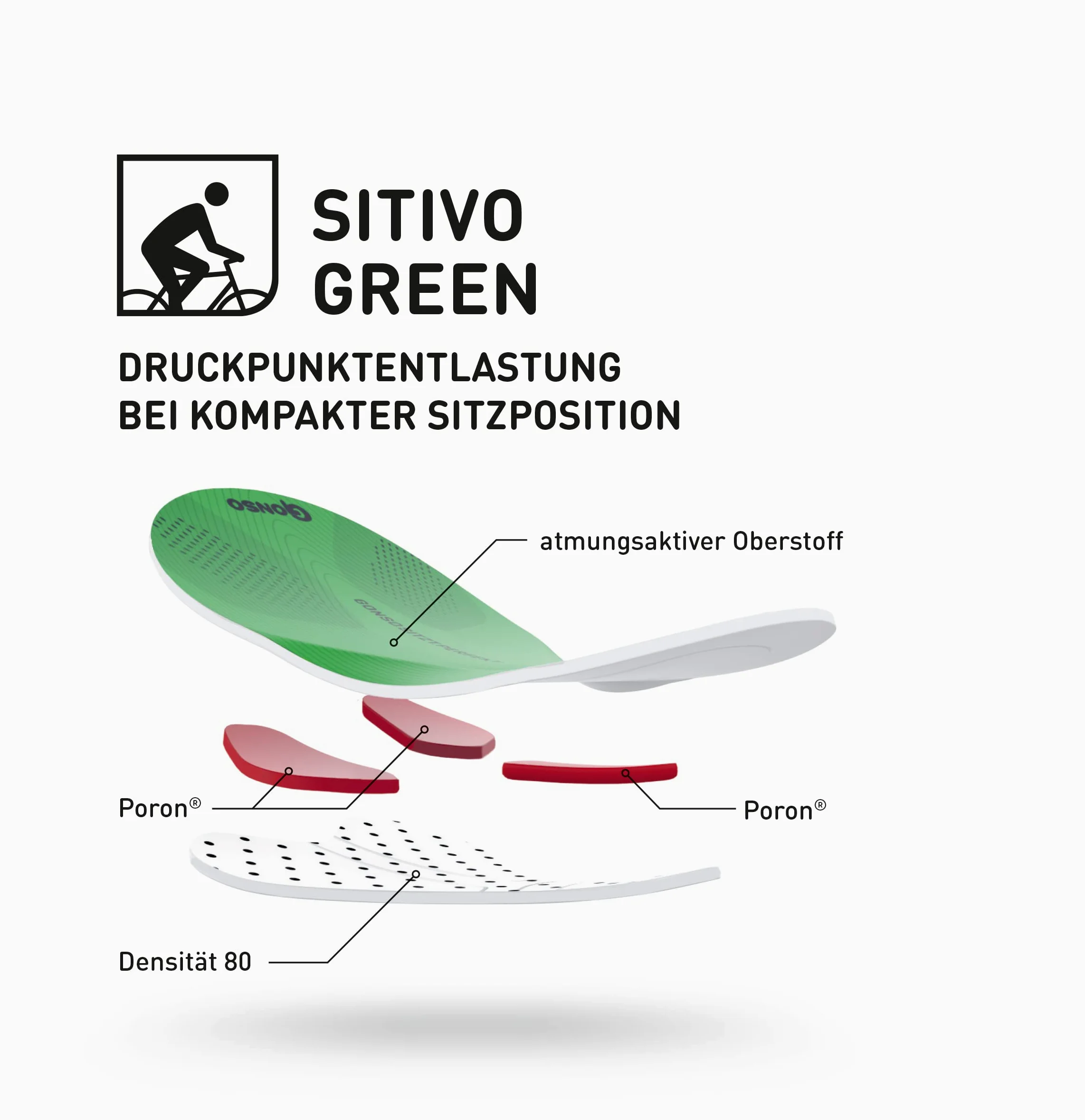 Gonso Sitivo M, Kurze Herren Fahrradhose, Mit Sitivo Comfort Sitzpolster, Hohe Bewegungselastizität und Antirutsch-Silikon-Beingummi, Enganliegende Passform