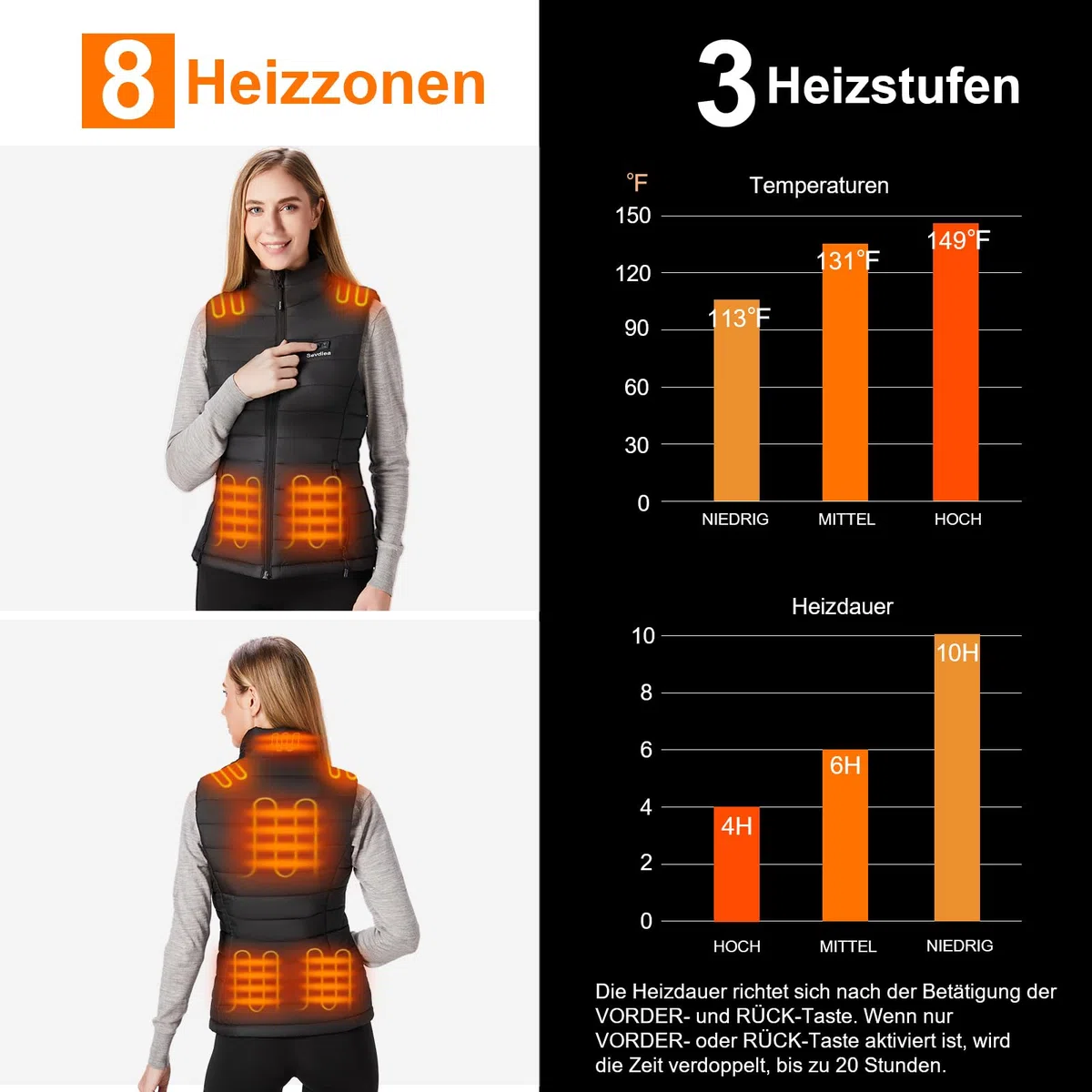 Heizweste Damen mit Powerbank 16000mAh 7.4V, Beheizte Weste, Leichte Elektrische Wärmeweste, Schwarz M