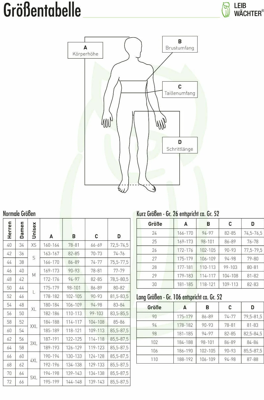 TRIUSO Leib Wächter Flex-Line Herren Latzhose flexibel mit Spandex