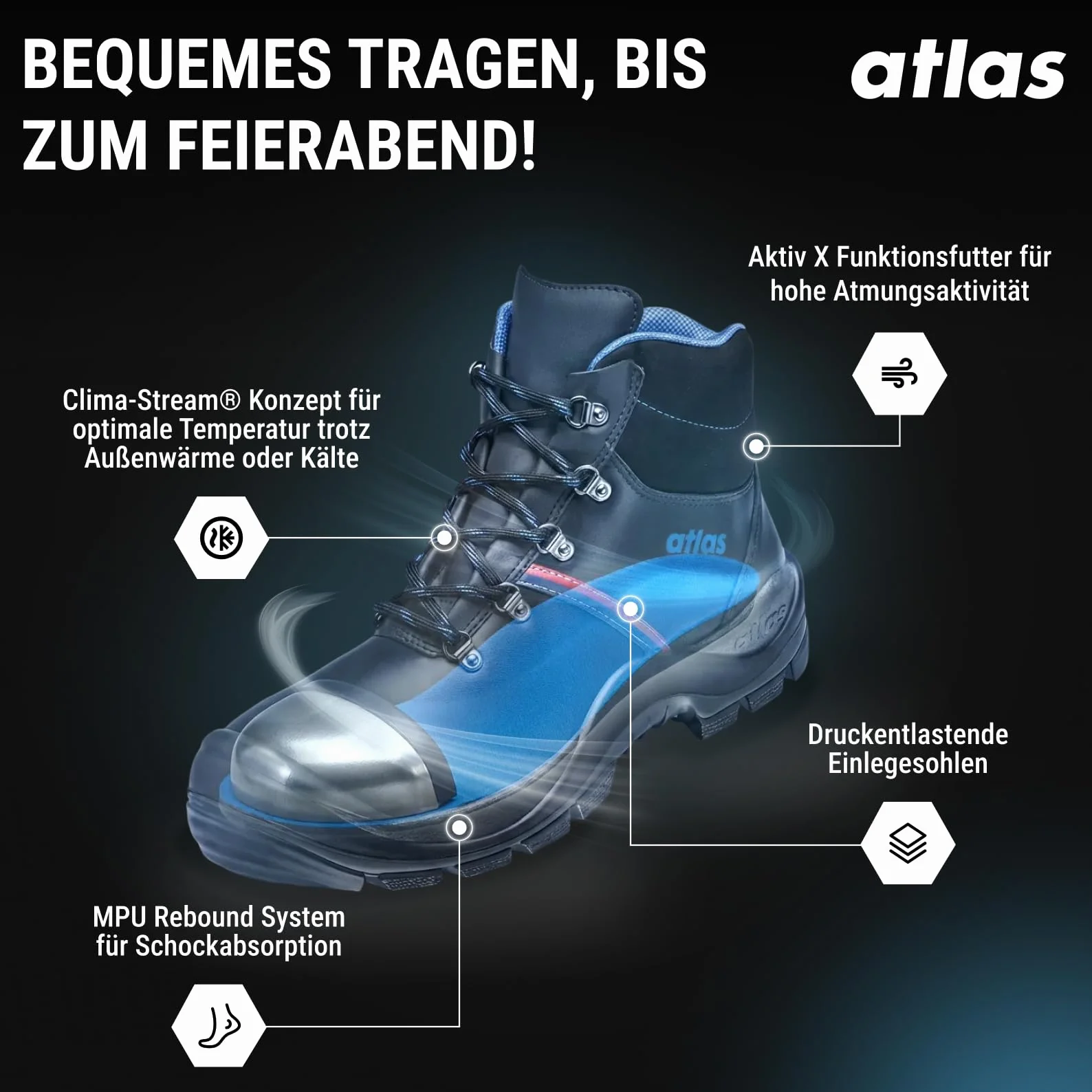 Atlas ANATOMIC BAU 500 S3 Sicherheitsschuhe, Arbeitsschuhe Herren mit Stahlkappen, Rutschfest, Wasserdicht, Weite 12