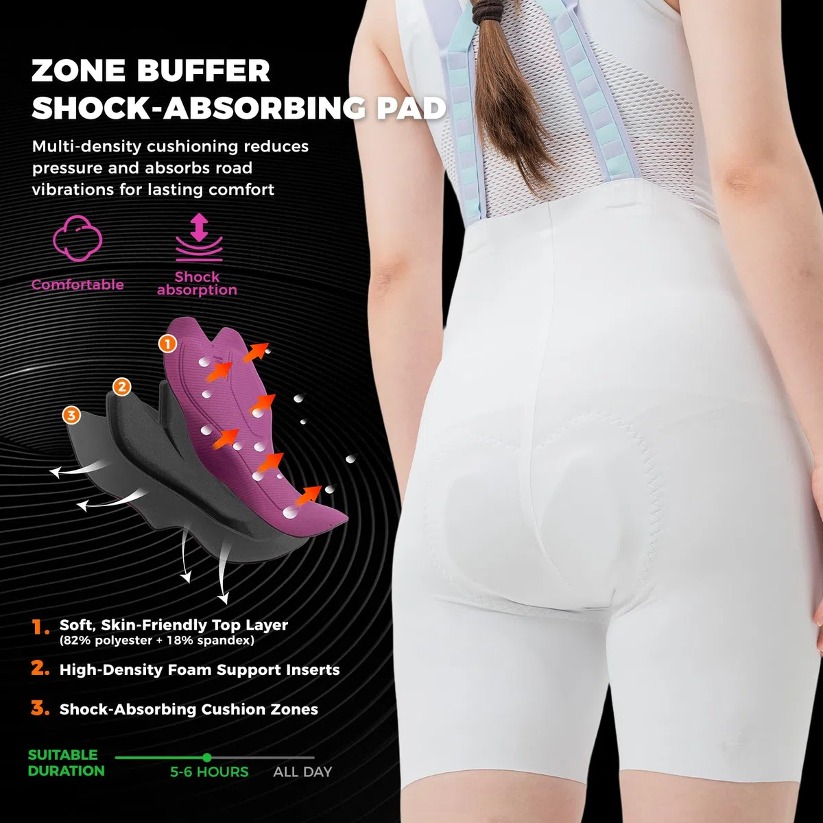 ROCKBROS TVI Damen Trägerhose Fahrradhose, Gepolstert Träger Radhose Bib Shorts Nahtfrei Komfort Schnell Trocknend, mit rutschfest Beinabschlüsse Reflektoren für Rennrad Training